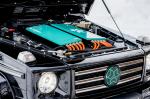 Mercedes-Benz G-Class Electric by Kreisel 2017 года